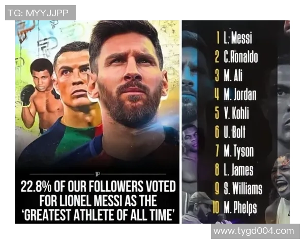 足坛历史前十球员盘点:从贝利到梅西,他们如何定义了足球的伟大