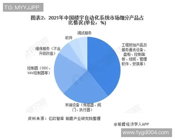竞技体育发展现状与未来趋势分析：从专业化训练到全民健身的转型路径探讨